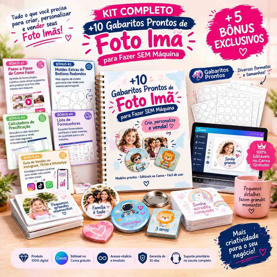 Mockup do kit completo com gabaritos de Foto Imã e os 5 bônus